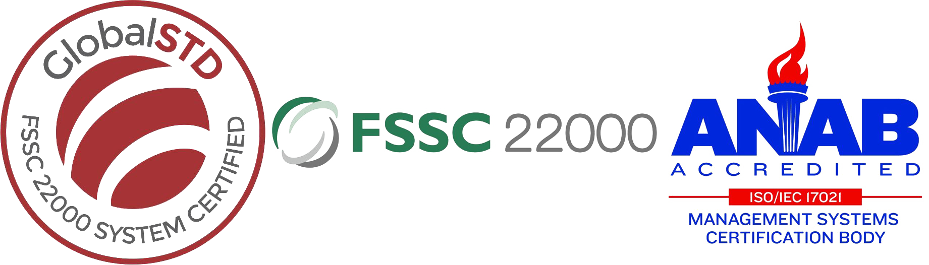 fssc-22000